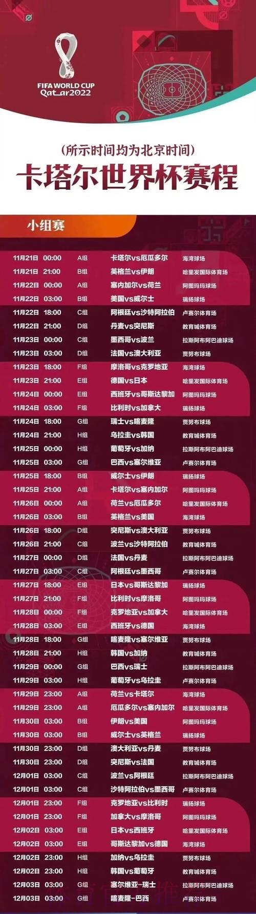 2022卡塔尔世界杯完整赛程时间表 2022卡塔尔世界杯完整赛程时间表